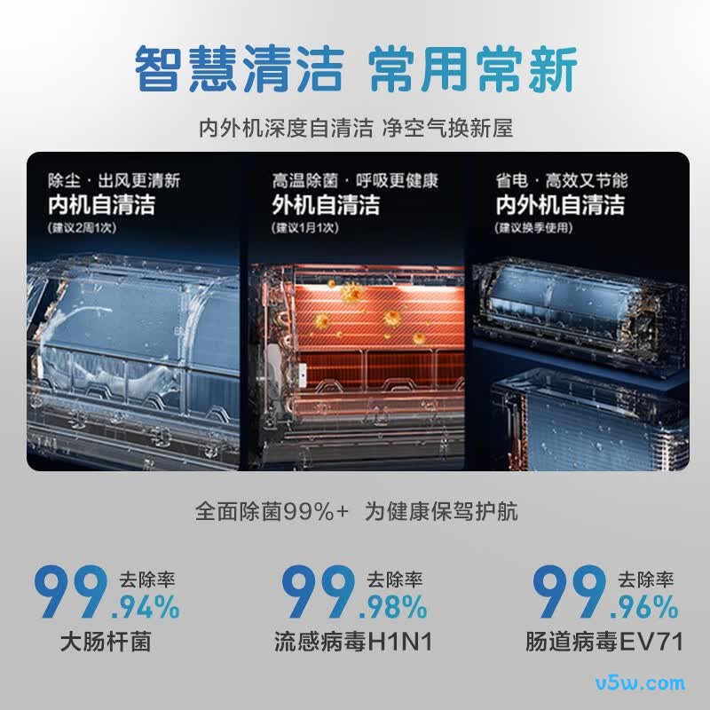 海尔 KFR-26GW/E1-1 大1匹空调图片