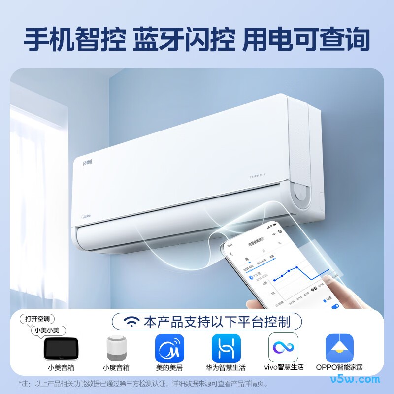 美的 KFR-26GW/N8MXC1Ⅱ 大1匹空调图片