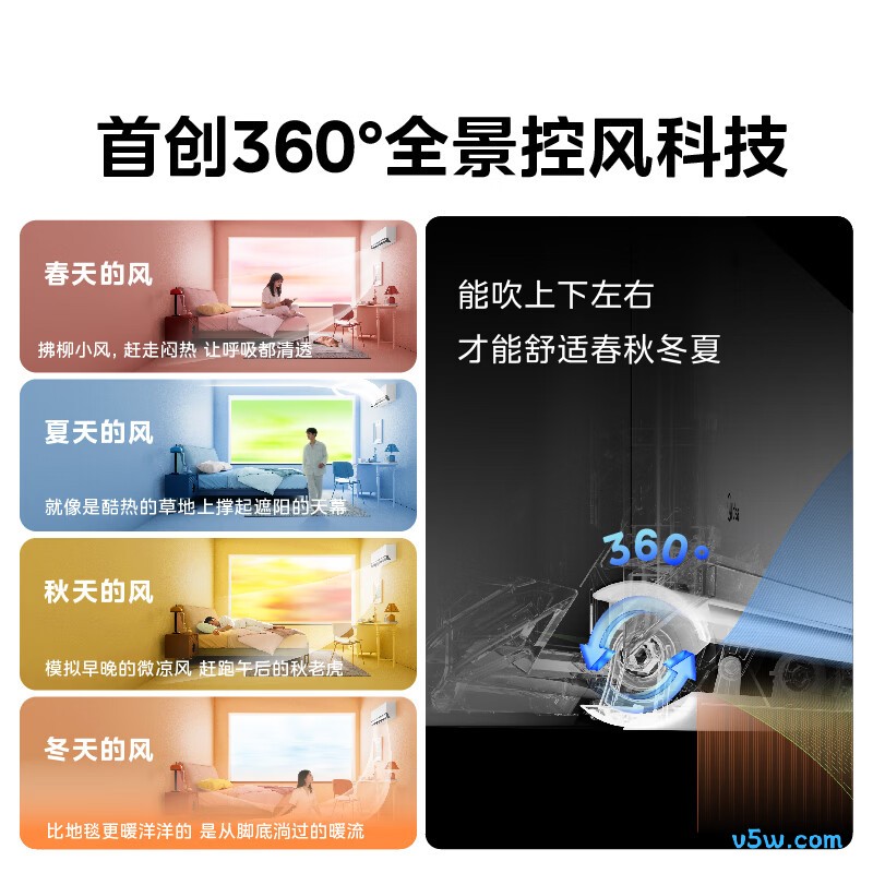 美的 KFR-35GW/MXC3 大1.5匹空调图片