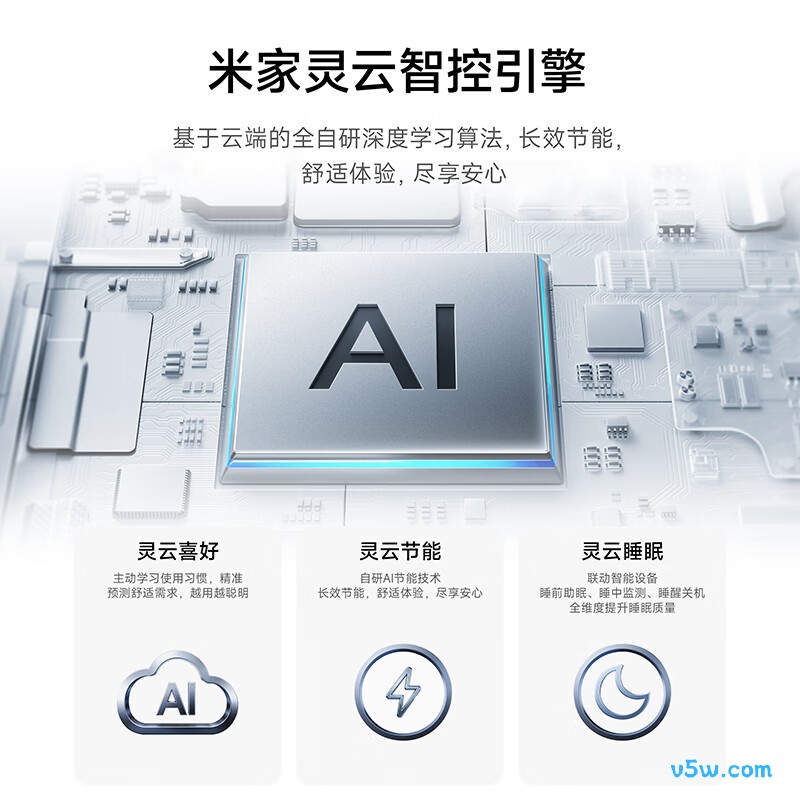 小米 35GW-PG15/A1A1 1.5匹空调图片