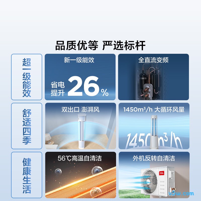 TCL KFR-51LW/JD21+B1 大2匹空调图片