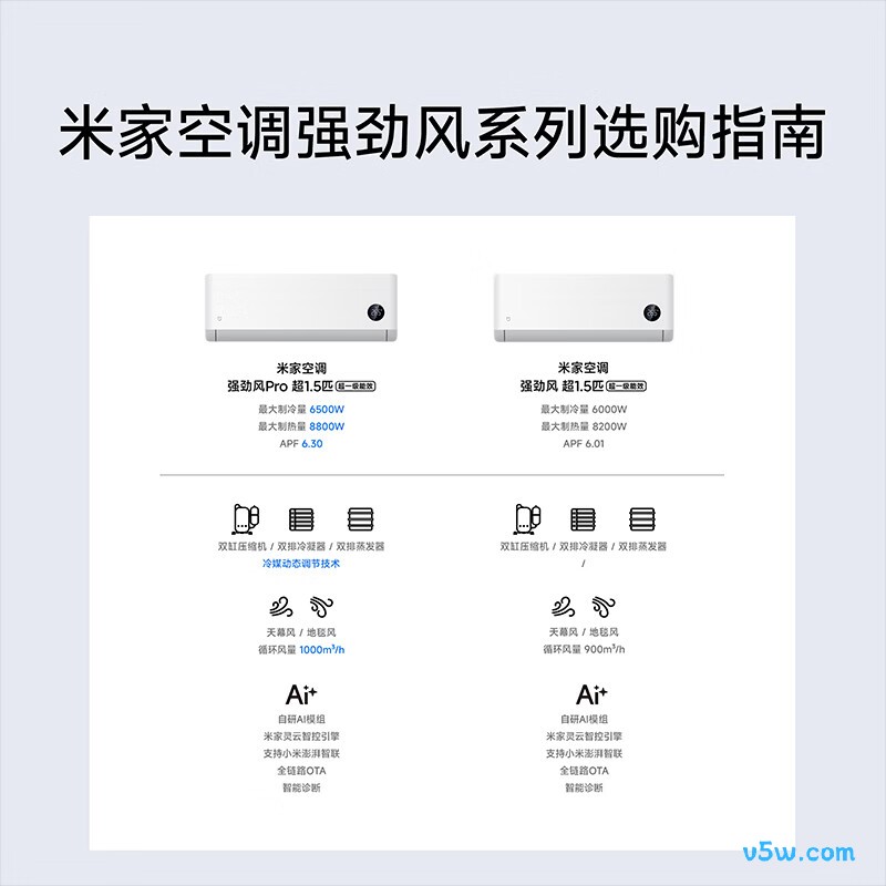 小米 35GW-PG15/X2A1 大1.5匹空调图片
