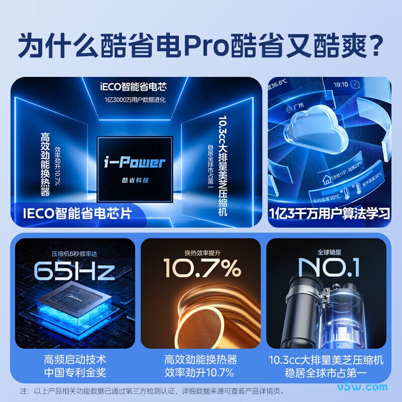 美的 KFR-35GW/N8KS1-1P 大1.5匹空调图片