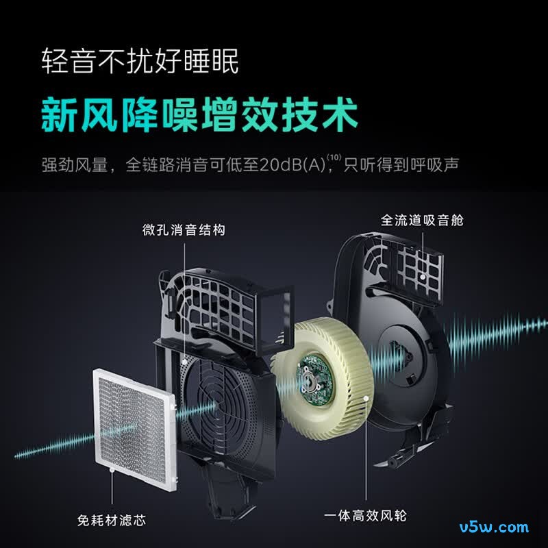 美的 KFR-35GW/HWR7 大1.5匹空调图片