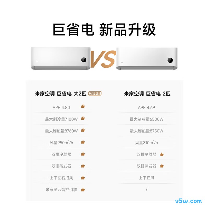 小米 50GW-PG20/N1A1 2匹空调图片