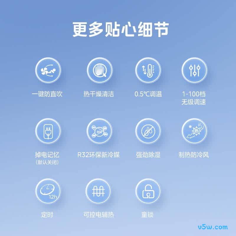 美的 KFR-72LW/XA1P 大3匹空调图片