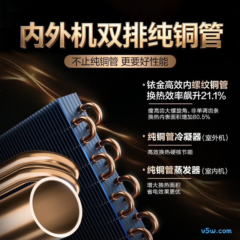 海尔 KFR-35GW/E2-1Pro 大1.5匹空调图片