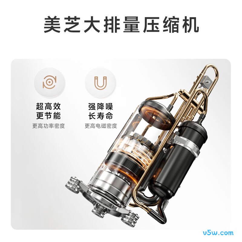 美的 KFR-35GW/N8HA1Ⅲ-D 大1.5匹空调图片