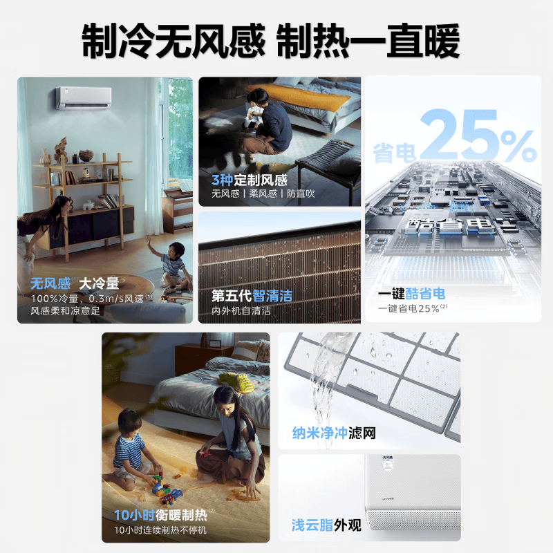 美的 KFR-35GW/MWD2 1.5匹空调图片