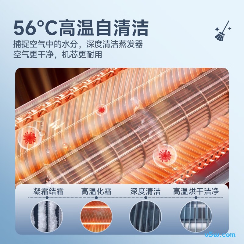 创维 KFR-51LW/V3KB1A-N1C 大2匹空调图片