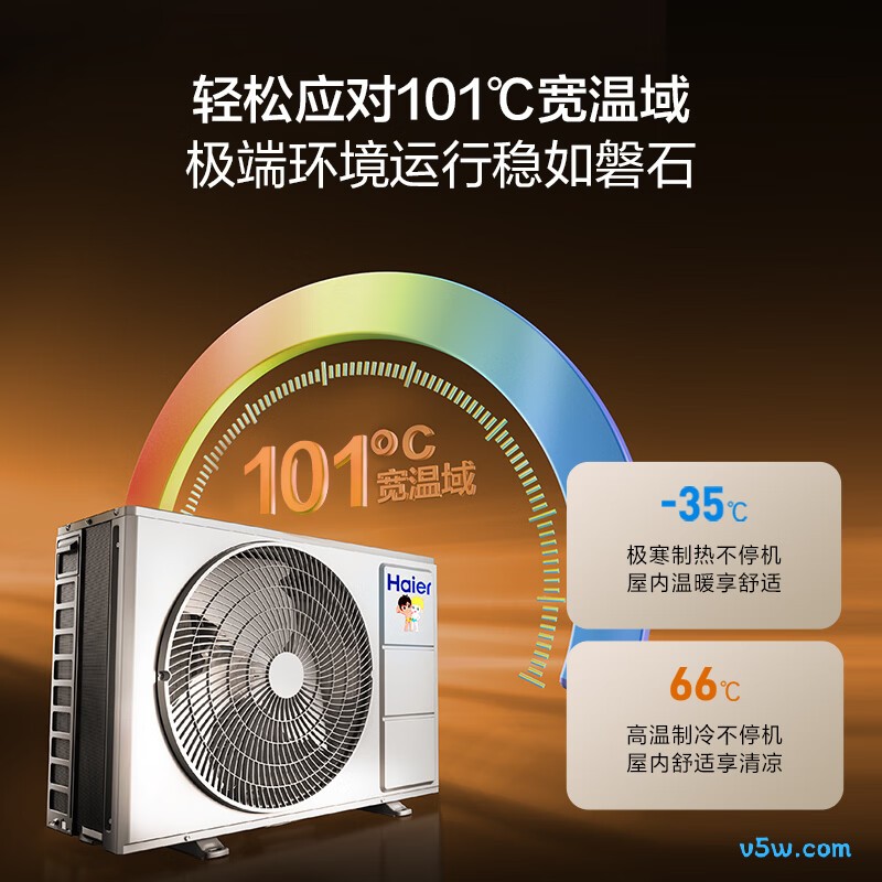 海尔 KFR-35GW/J300-1 1.5匹空调图片