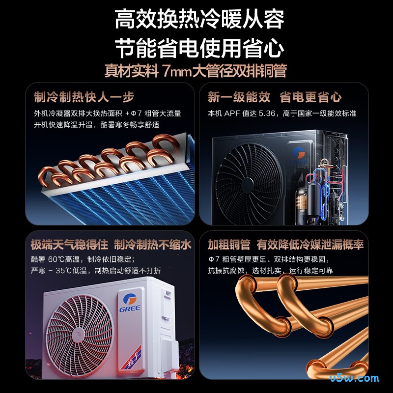 格力 KFR-35GW/NhGu1BAj 1.5匹空调图片