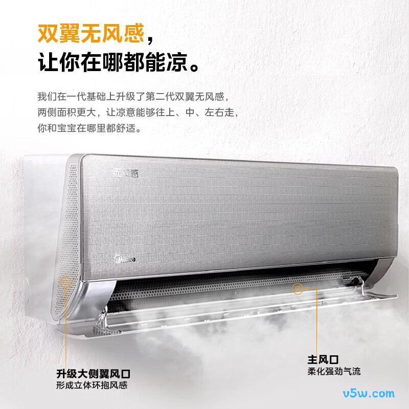 美的 KFR-35GW/WF2P 大1.5匹空调图片