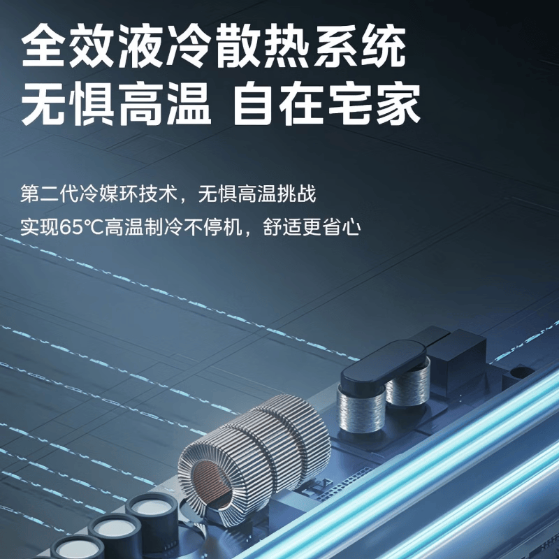 美的 KFR-72LW/MJ2 3匹空调图片