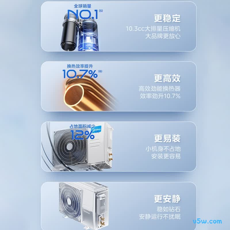 美的 KFR-35GW/XA1Plus 1.5匹空调图片