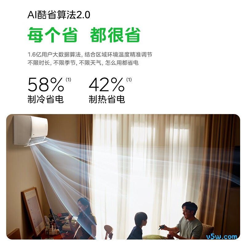 美的 KFR-35GW/KS2U 大1.5匹空调图片