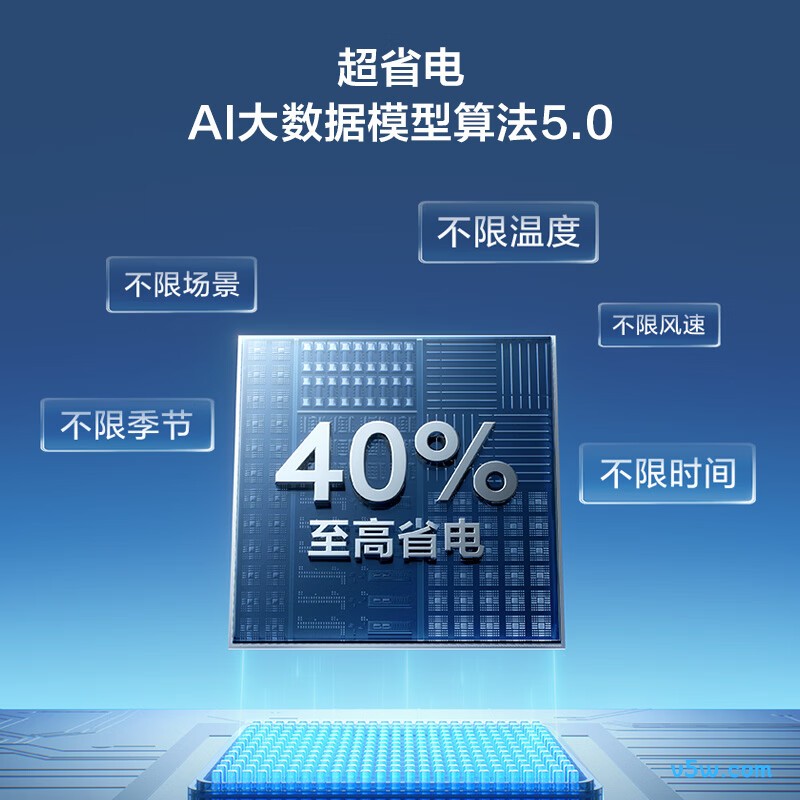 TCL KFR-35GW/CP11+B1 1.5匹空调图片