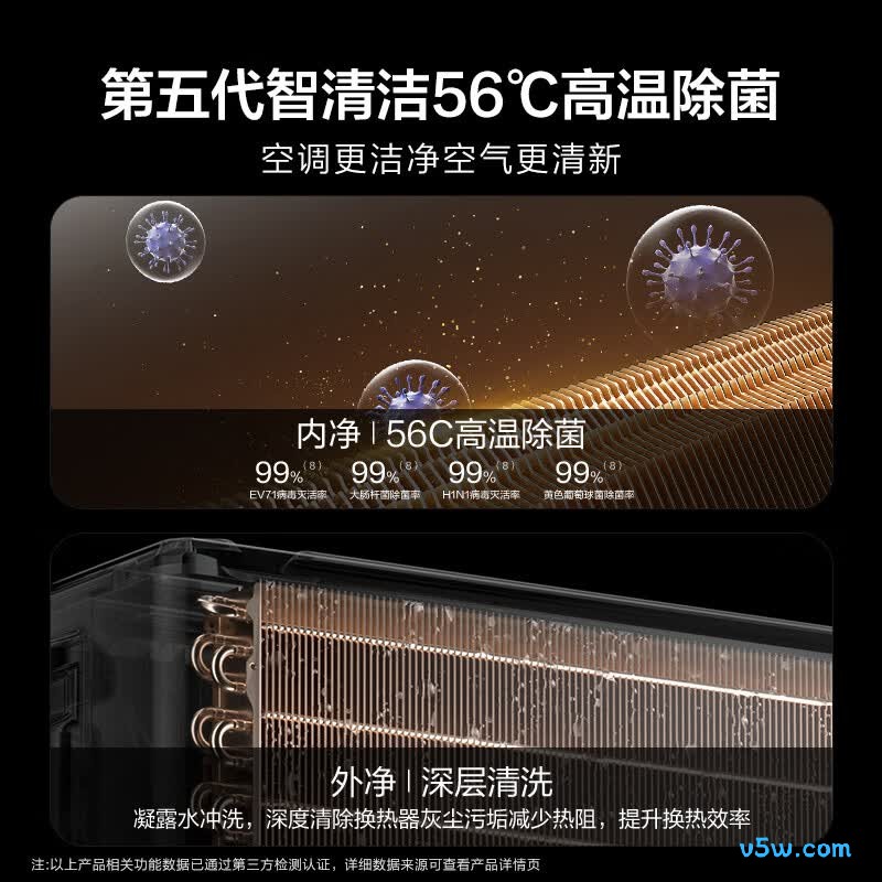 美的 KFR-35GW/N8KS1-1U 大1.5匹空调图片