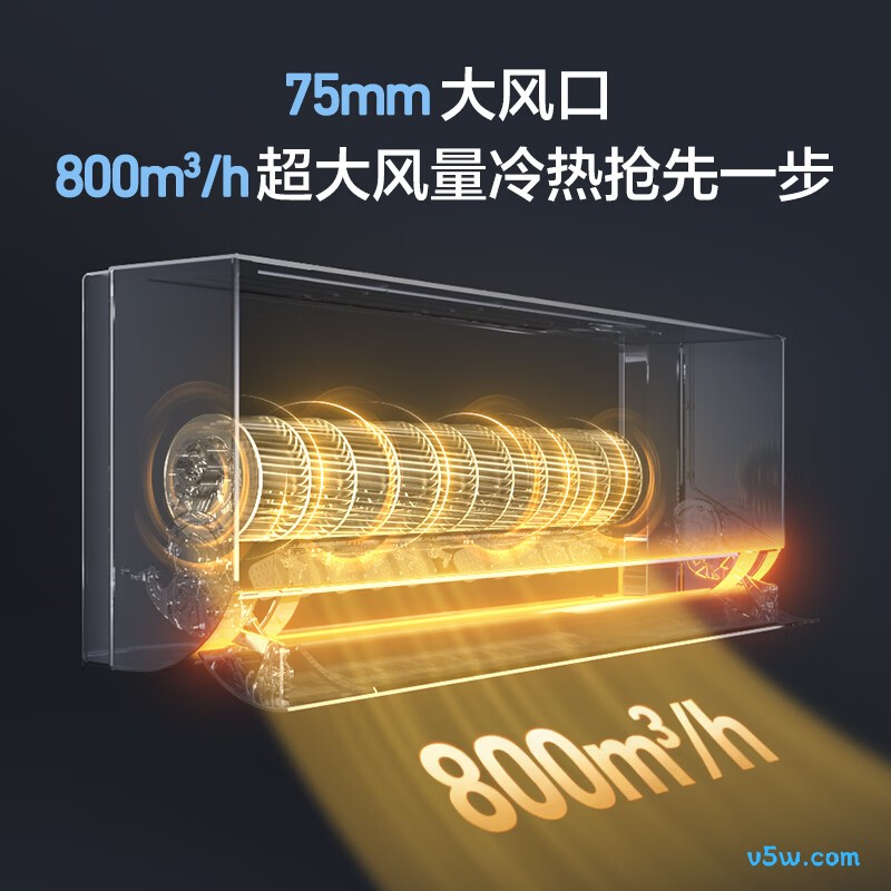 海尔 KFR-35GW/V600-1 1.5匹空调图片