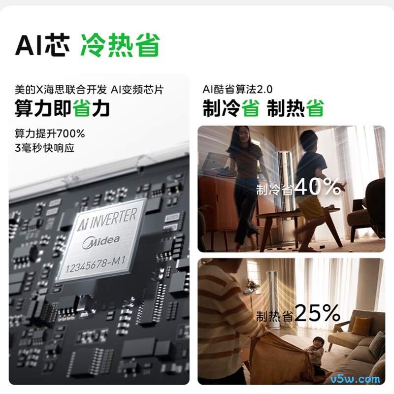 美的 KFR-72LW/KS2P 大3匹空调图片