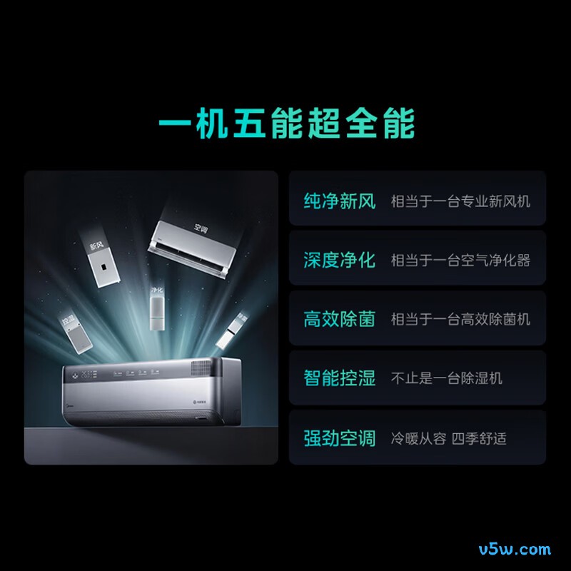 美的 KFR-35GW/HWR7 大1.5匹空调图片