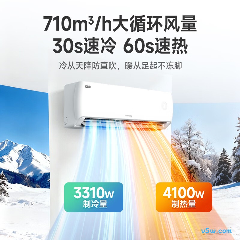 创维 KFR-33GW/V3AA1A-N1MA 1.5匹空调图片