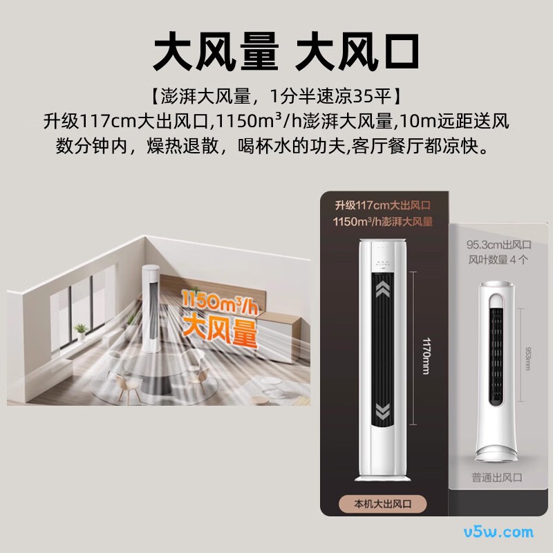 奥克斯 KFR-51LW/BpR3AFQA(B1) 大2匹空调图片