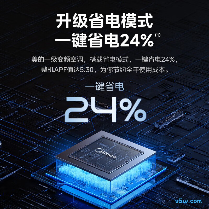 美的 KFR-35GW/N8XA1P 大1.5匹空调图片
