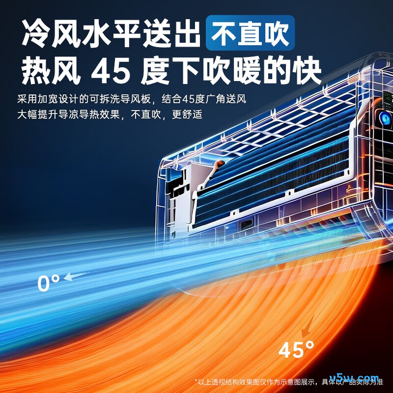 澳柯玛 KFR-35GW/BPYT-1(W) 大1.5匹空调图片