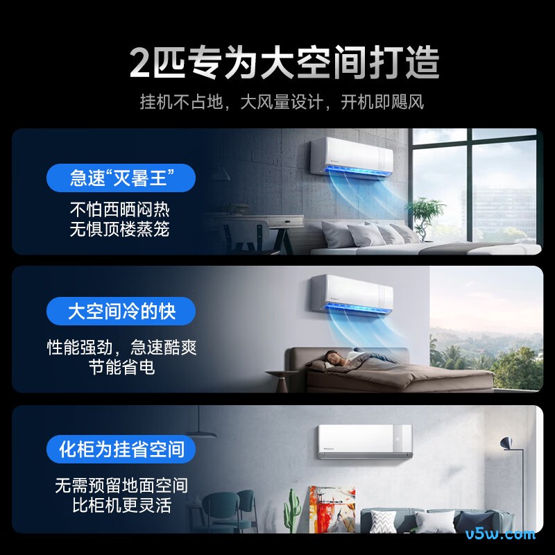 万宝 KFR-50GW/BPWL7-W1(冰速侠) 大2匹空调图片