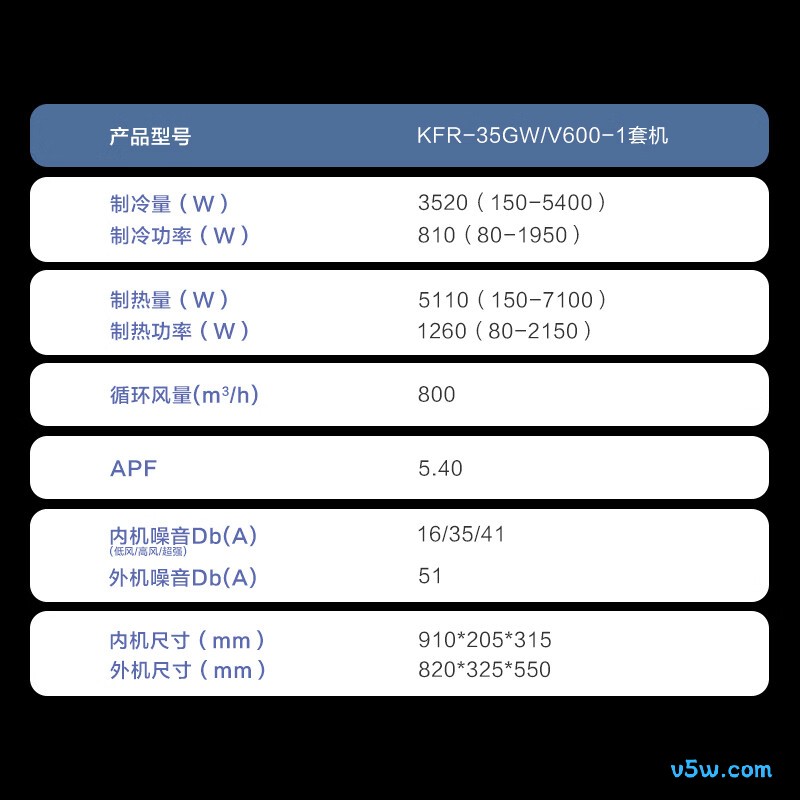 海尔 KFR-35GW/V600-1 1.5匹空调图片