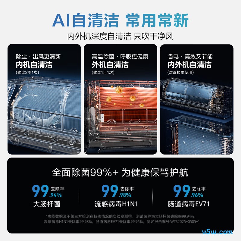 海尔 KFR-26GW/E1-1U 1匹空调图片