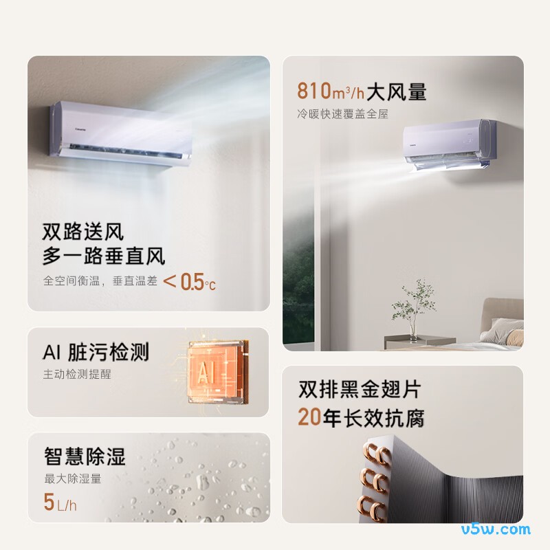 卡萨帝 CAS3525C30(81)U1 1.5匹空调图片