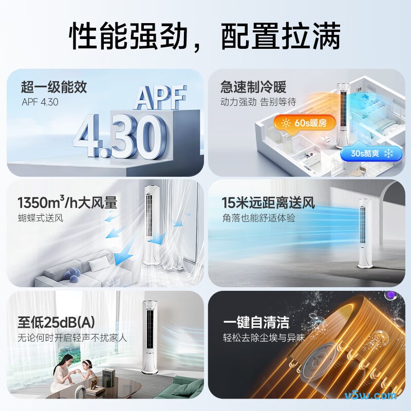 万宝 KFR-72LW/BPWL1-W1(冰速侠) 大3匹空调图片