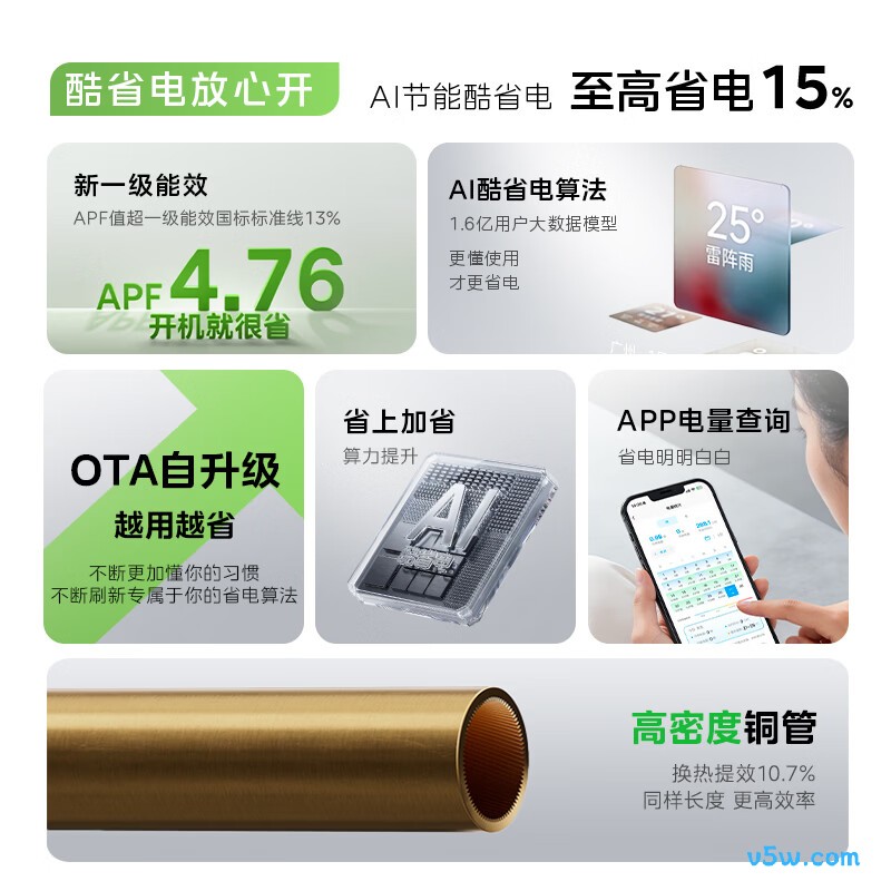 美的 KFR-72GW/KS2 大3匹空调图片