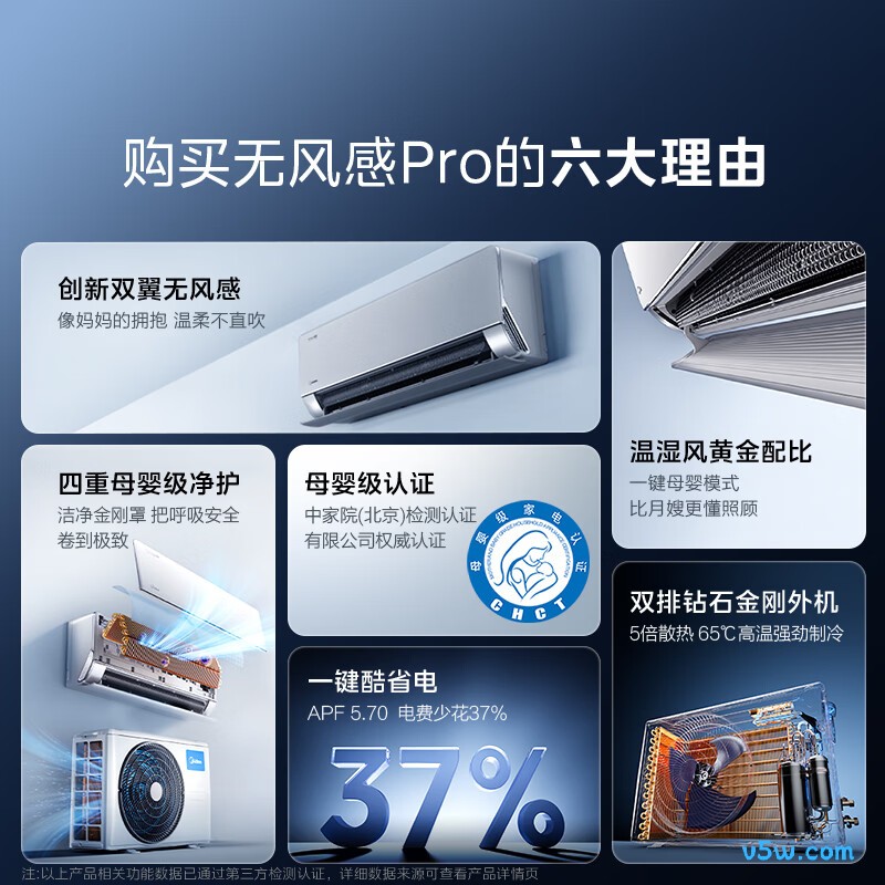 美的 KFR-35GW/N8WF1Pro 大1.5匹空调图片