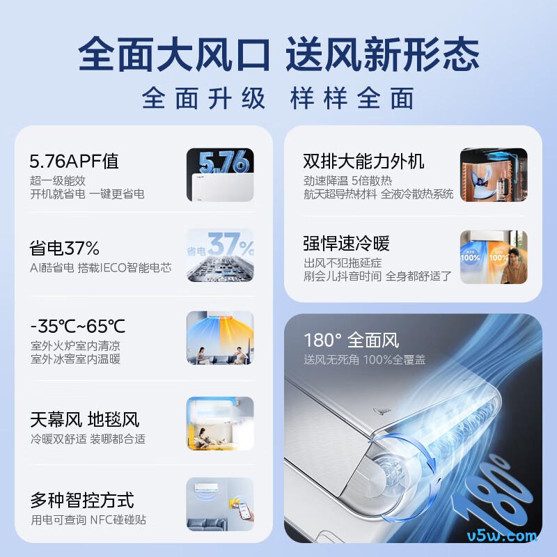 美的 KFR-35GW/N8MXC1ⅡPro 大1.5匹空调图片