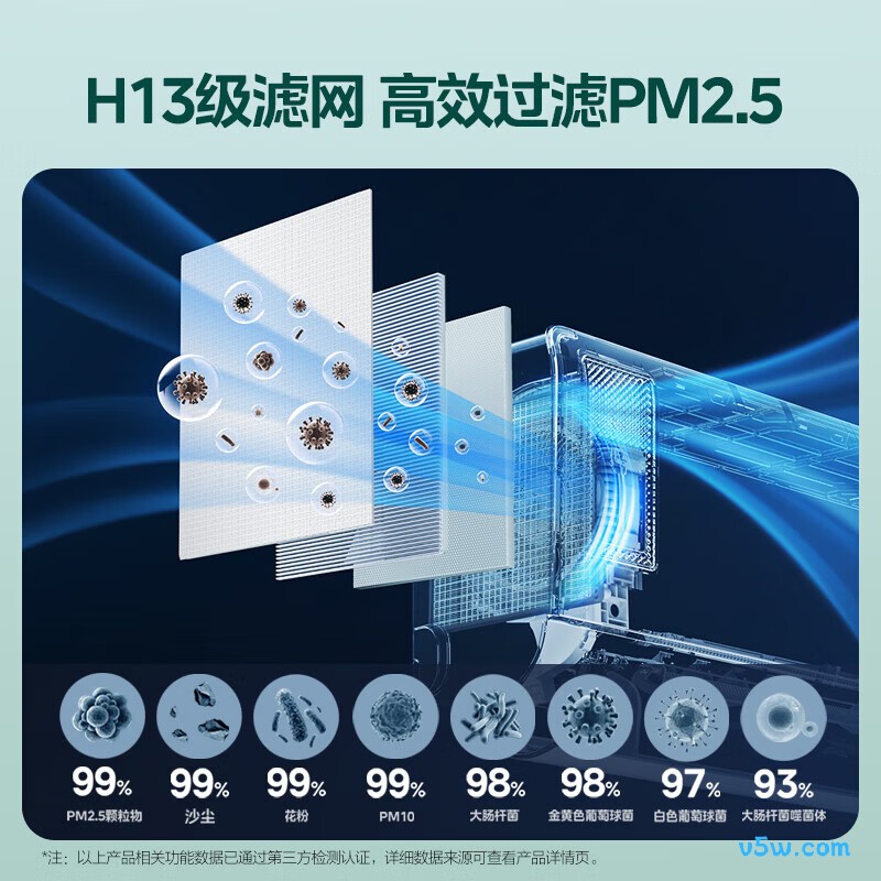 美的 KFR-35GW/N8XF1-1 大1.5匹空调图片