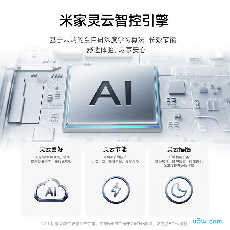 小米 72LW-PL30/A1A1 大3匹空调图片