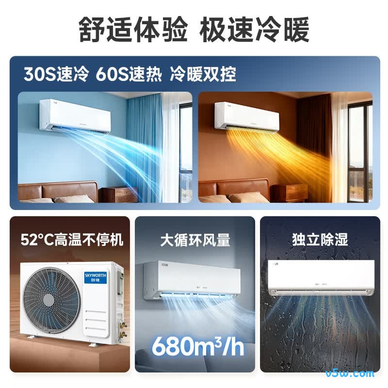 创维 KFR-25GW/V3BA1A-N1MA 1匹空调图片