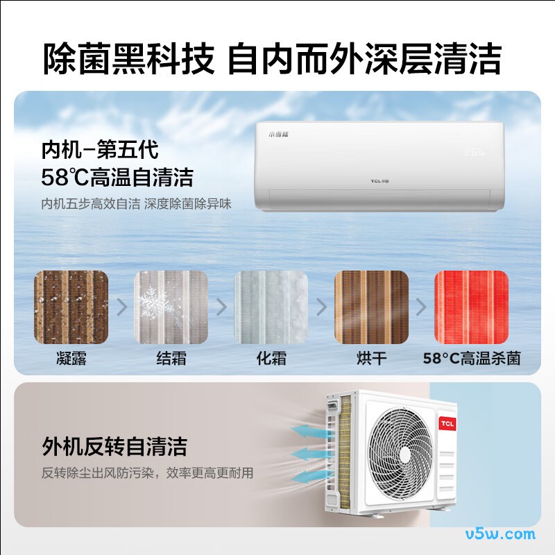 TCL KFRd-35GW/D-XB11Bp(B1) 1.5匹空调图片