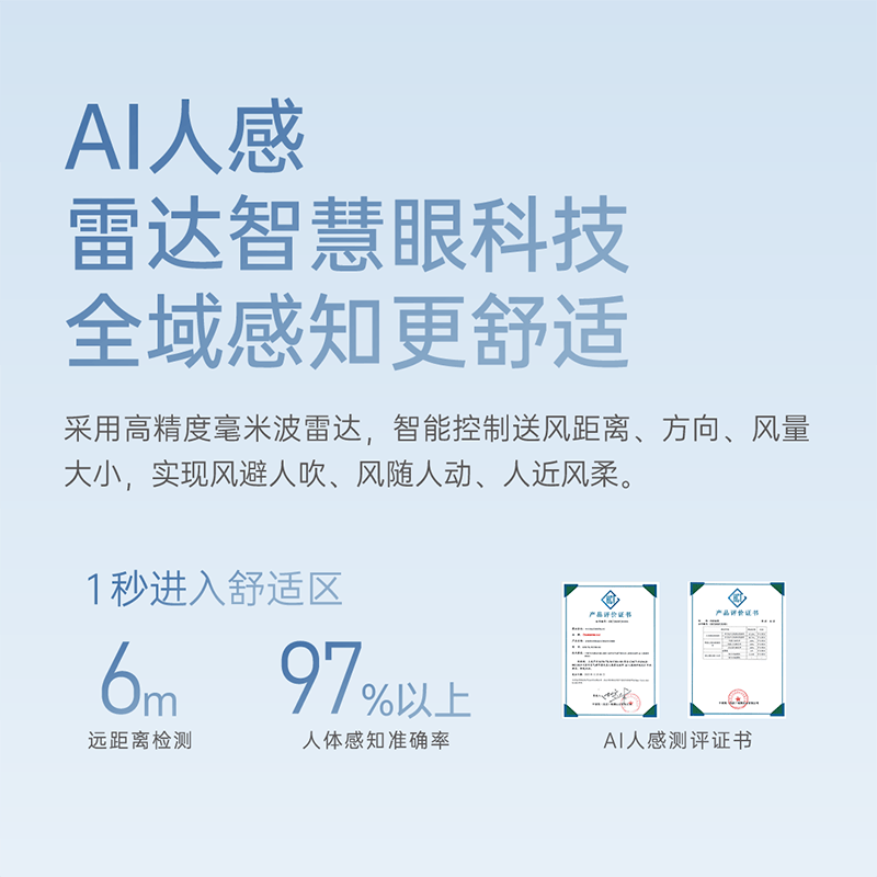 长虹 KFR-35GW/GLF+R1 大1.5匹空调图片