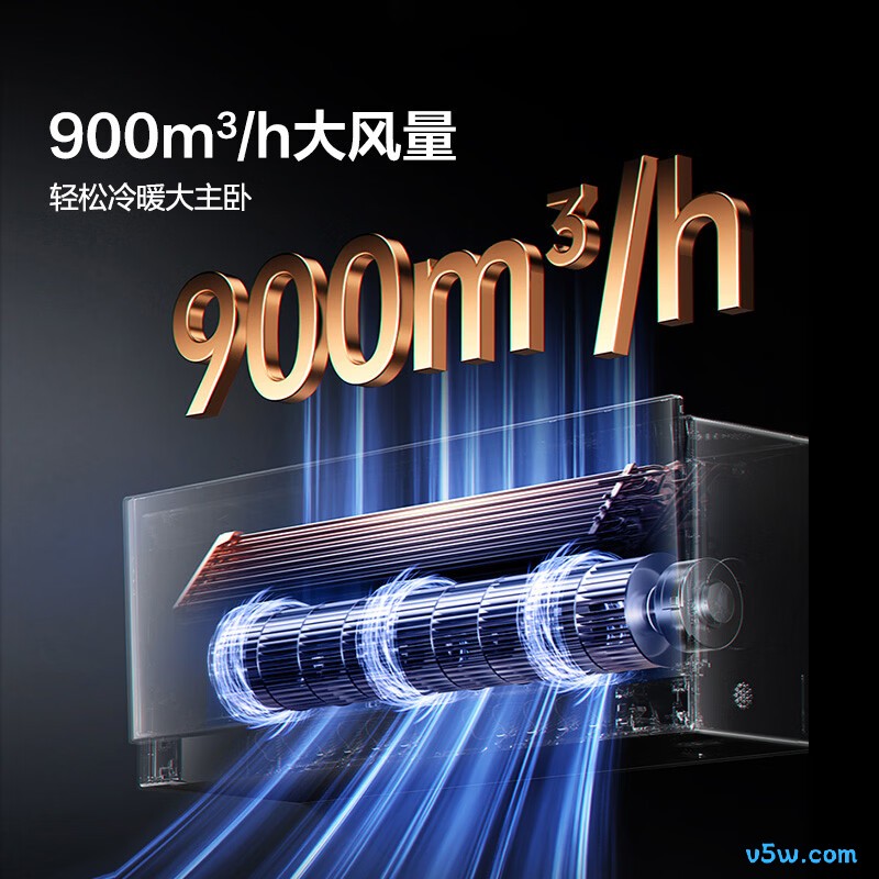 海信 KFR-35GW/E5E1-1 大1.5匹空调图片