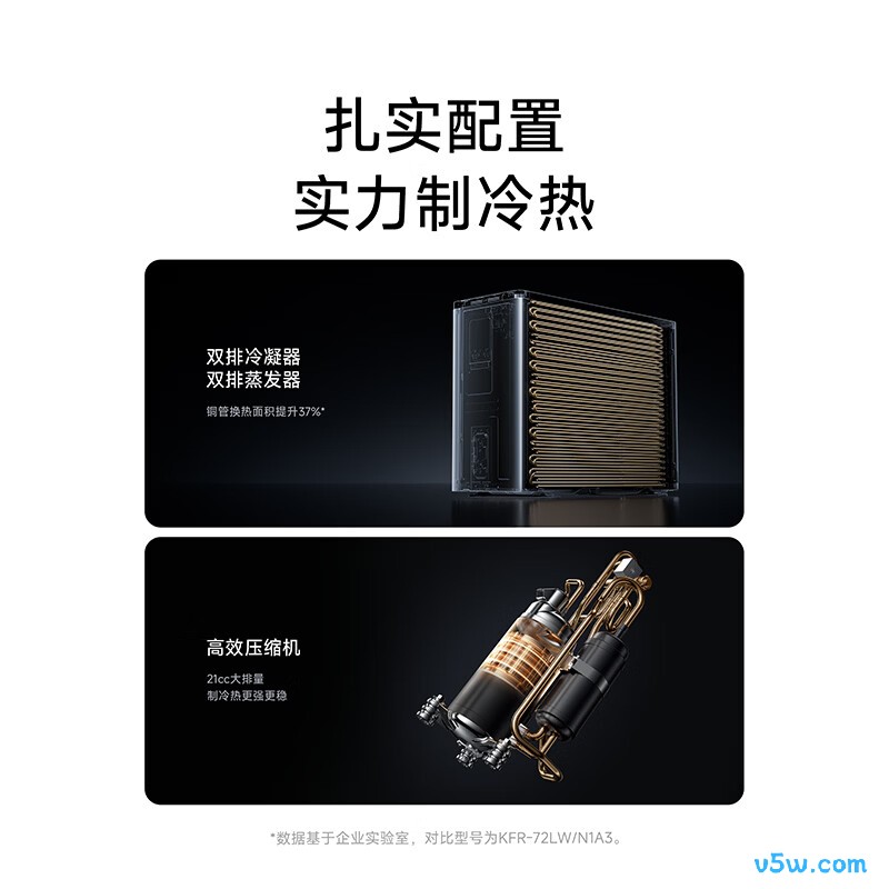 小米 72LW-PL30/N1A1(W) 3匹空调图片