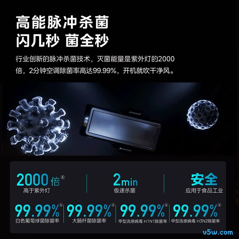 美的 KFR-72LW/HWR3 大3匹空调图片