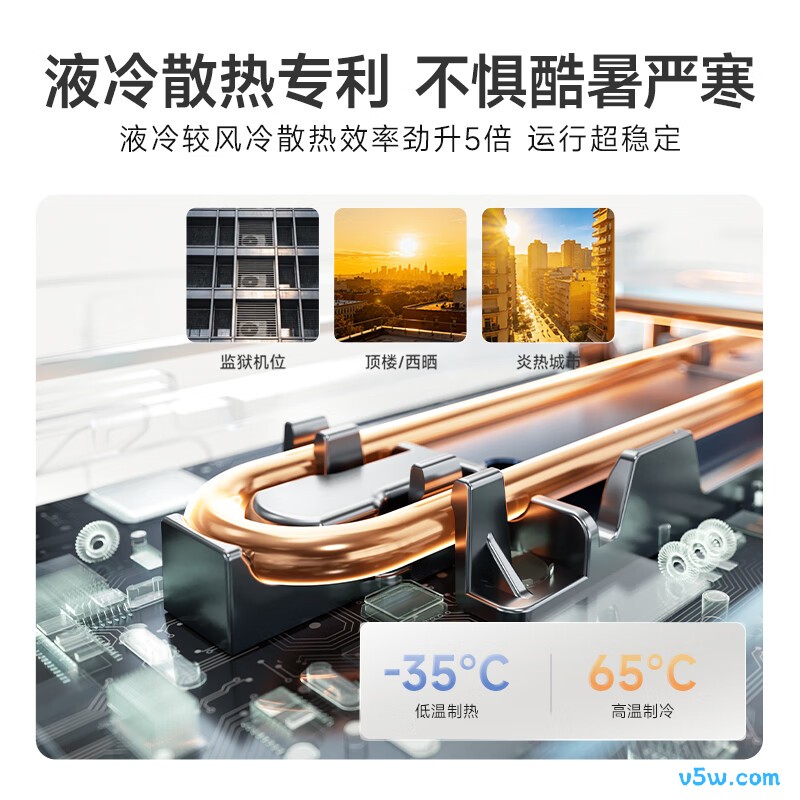 华凌 KFR-72LW/N8HA1Ⅳ 3匹空调图片