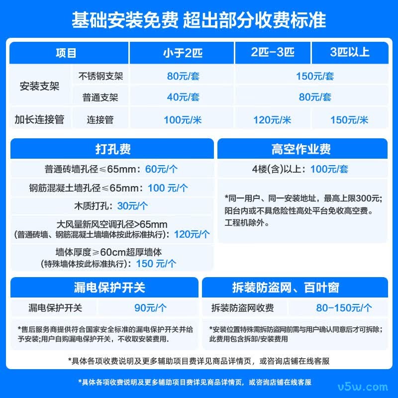 科龙 KFR-50LW/QZ1-X1 2匹空调图片