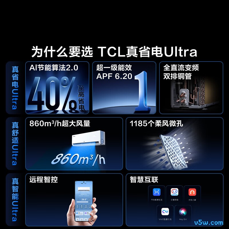 TCL KFR-35GW/RQ2Ea+B1 大1.5匹空调图片