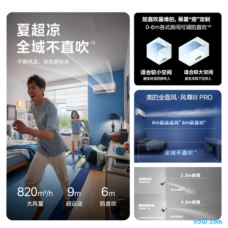 美的 KFR-35GW/MXC3P 大1.5匹空调图片