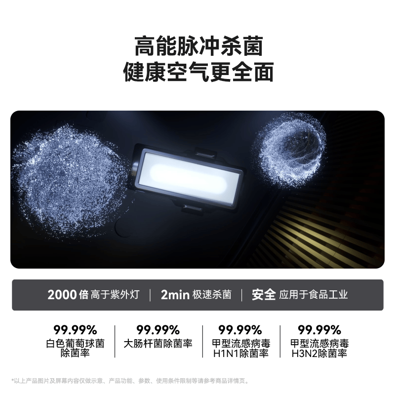 鸿蒙智选 KFR-72LW/HWR3 3匹空调图片